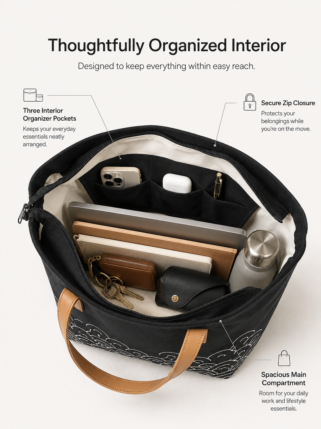 Kumo tote bag interior showing three organizer pockets and secure zip closure