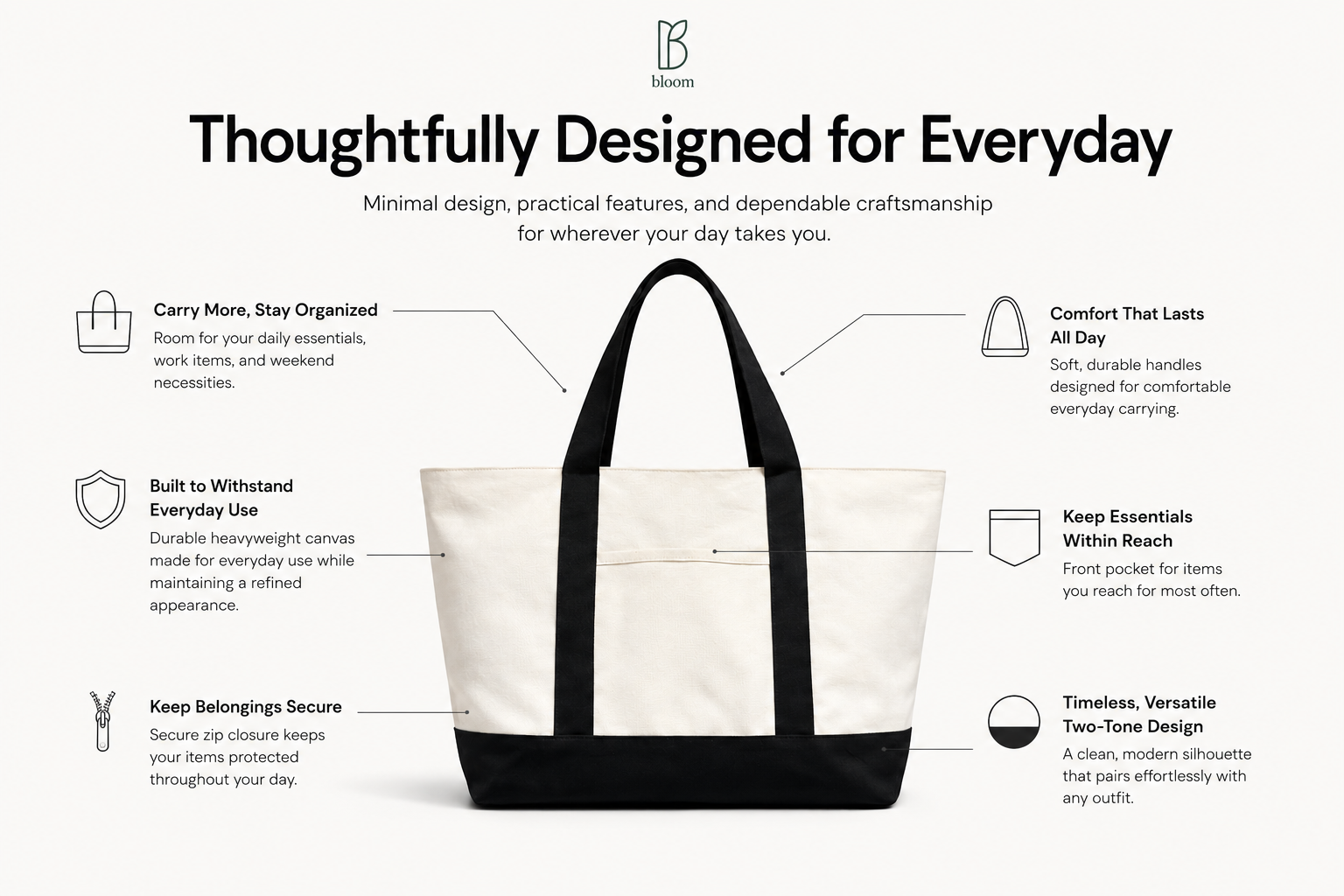 Element two-tone canvas tote bag features - durable canvas, front pocket, secure zip, comfortable handles