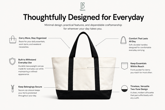 Element two-tone canvas tote bag features - durable canvas, front pocket, secure zip, comfortable handles