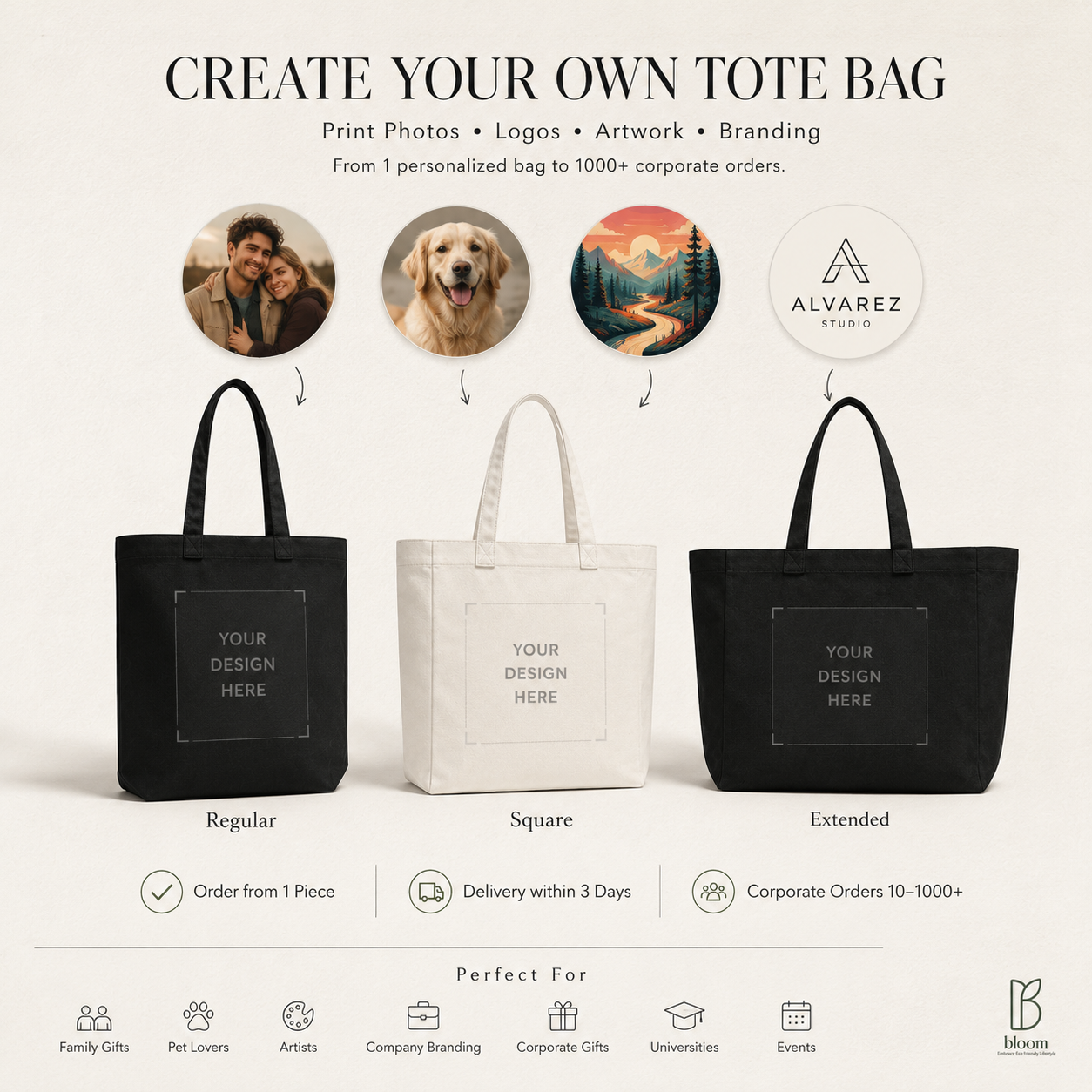 Custom Print Design — Your Photo, Logo, or Artwork on a Tote
