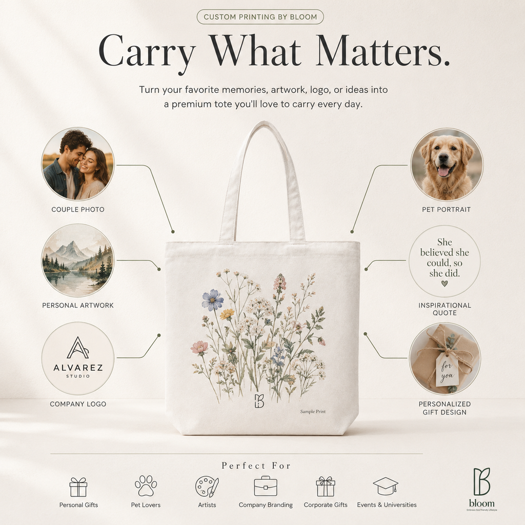 Custom Print Design — Your Photo, Logo, or Artwork on a Tote