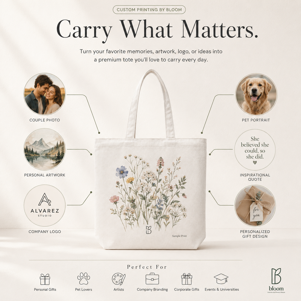Custom Print Design — Your Photo, Logo, or Artwork on a Tote
