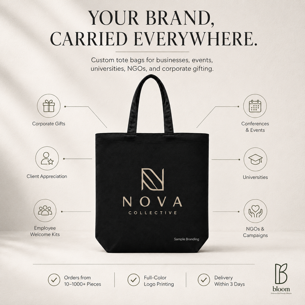 Custom Print Design — Your Photo, Logo, or Artwork on a Tote