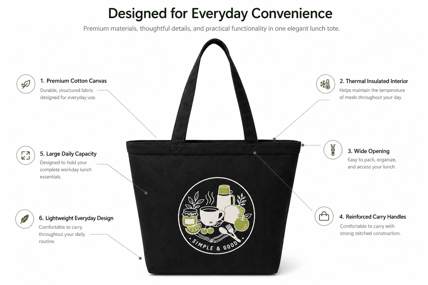 Bloom Picnic — Insulated Lunch Tote