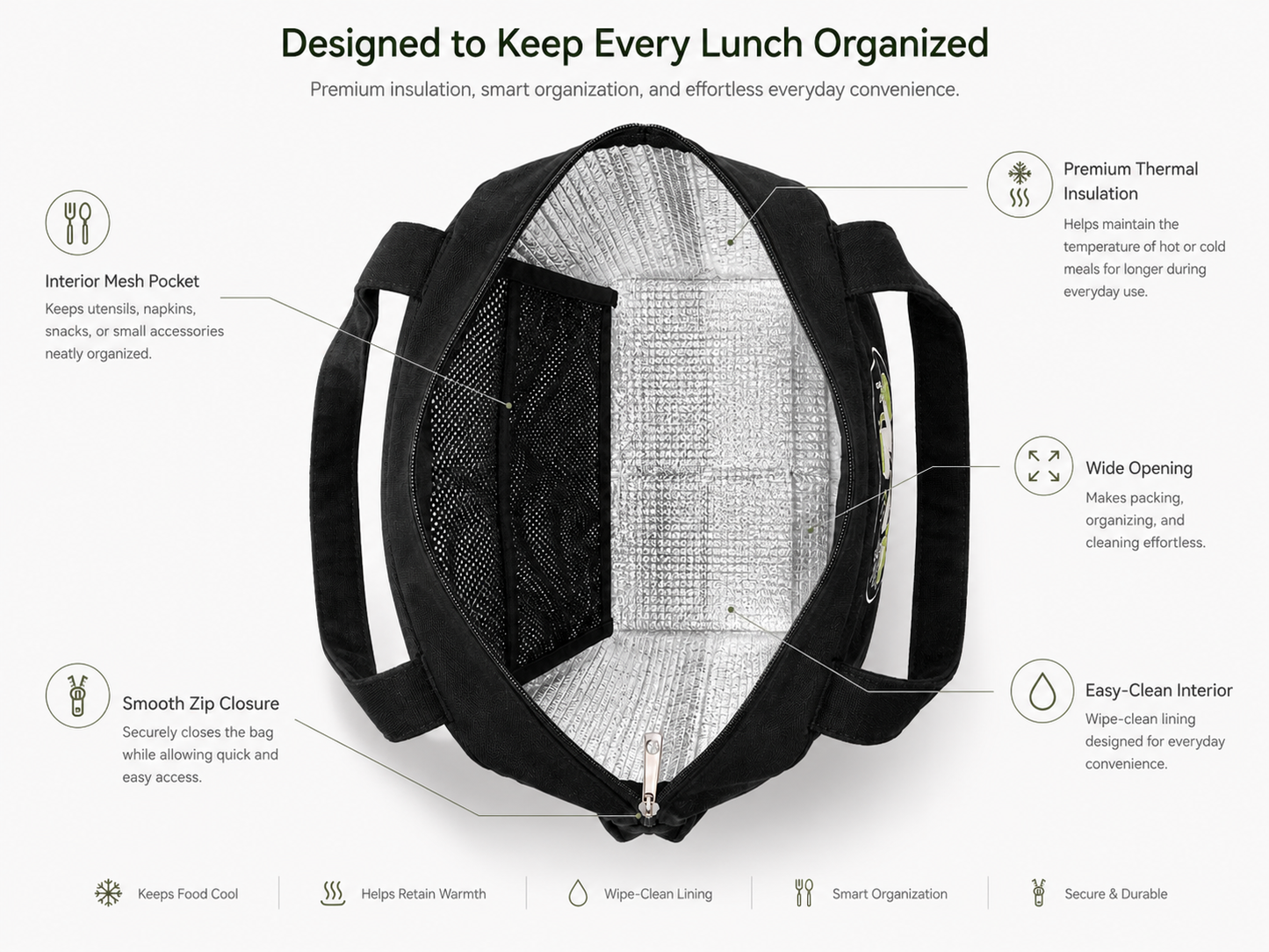 Bloom Picnic — Insulated Lunch Tote